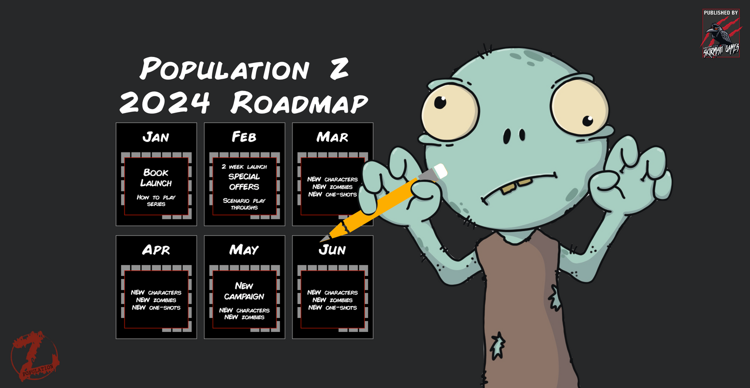 Population Z 2024 Road Map – Tabletop Skirmish Games