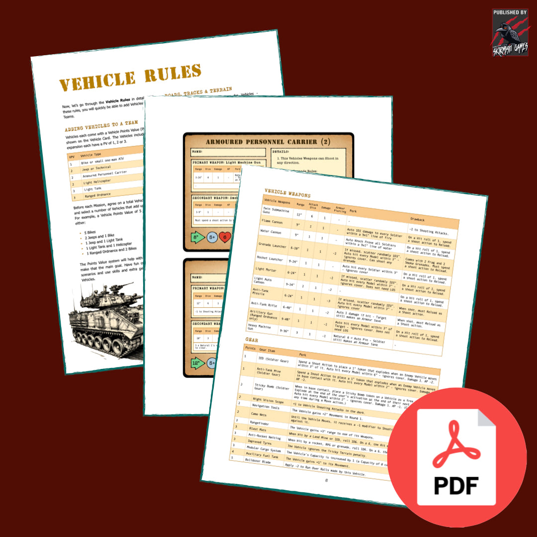 Desert Heroes A Rogue Warriors Vehicle Expansion PDF VERSION