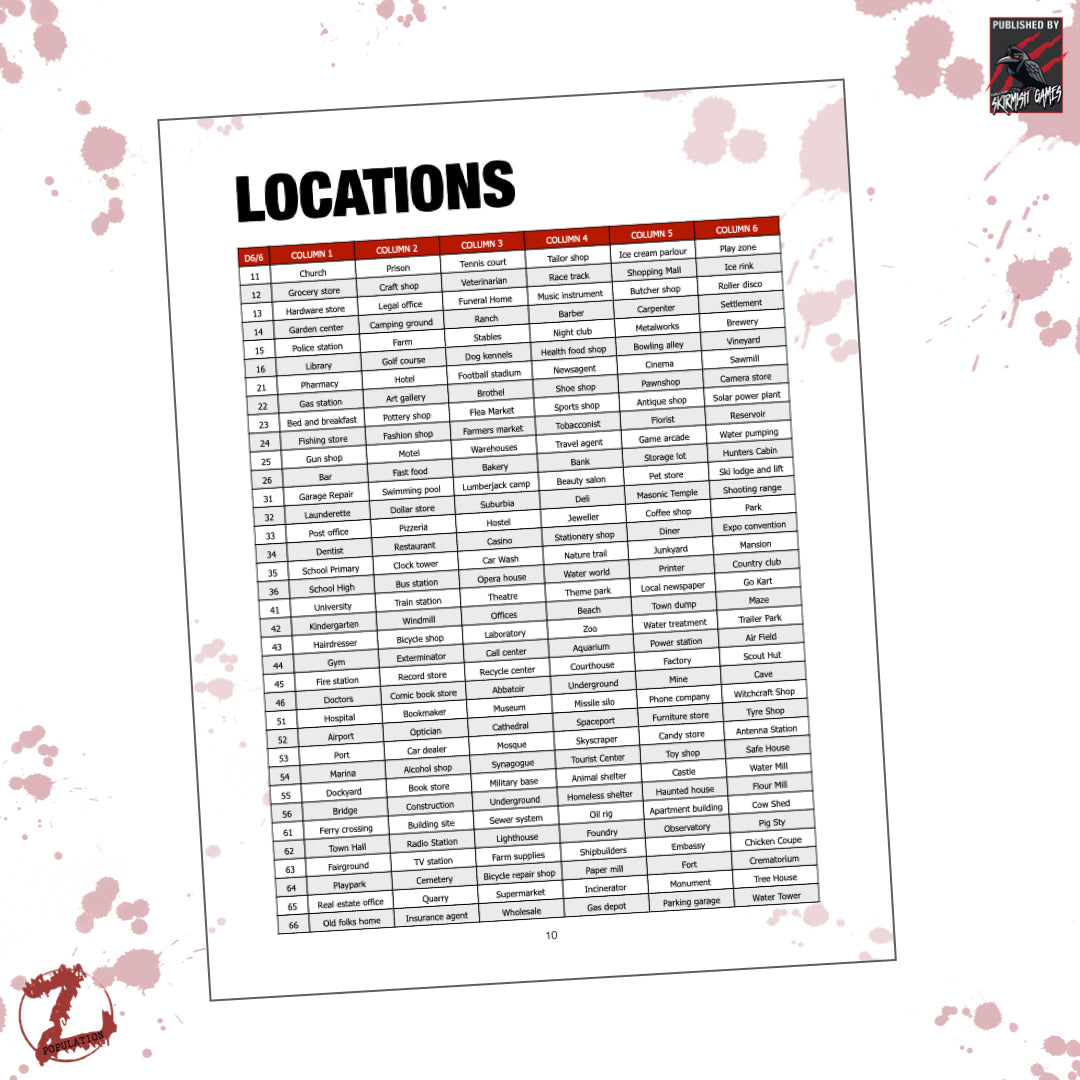 How To Design A Skirmish For Population Z: PDF VERSION