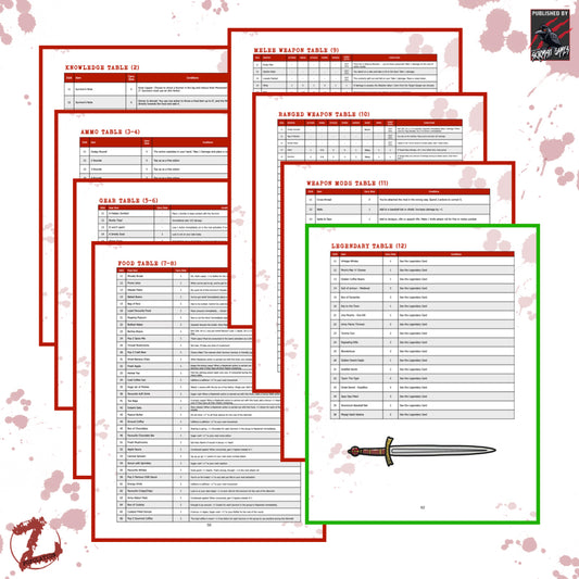 Population Z Search Tables 1 (Colour)