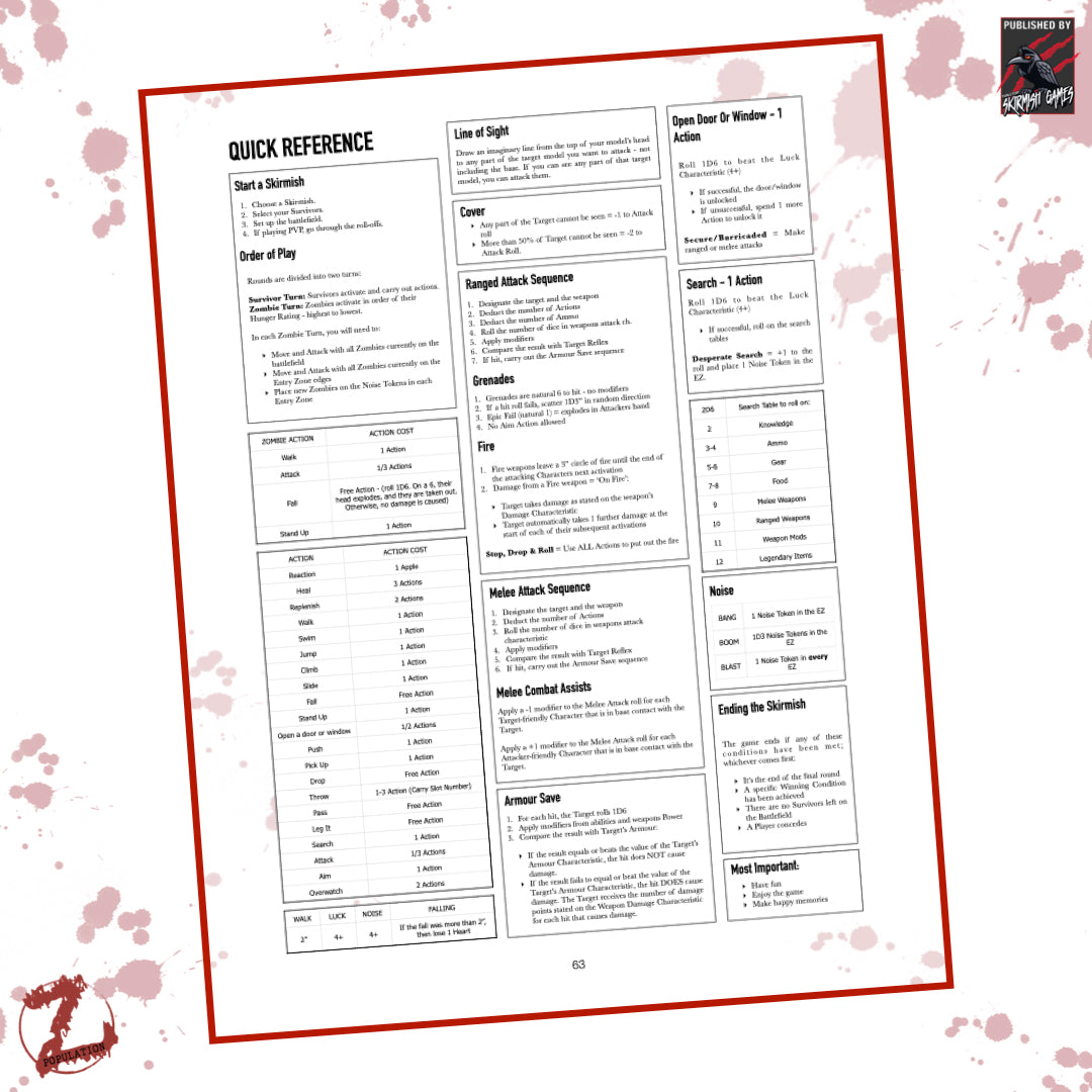 Population Z Quick Reference Sheet (Colour)