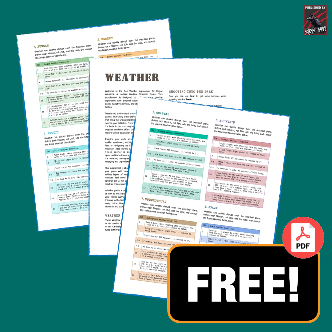 FREE RUNE WARRIORS WEATHER TABLES