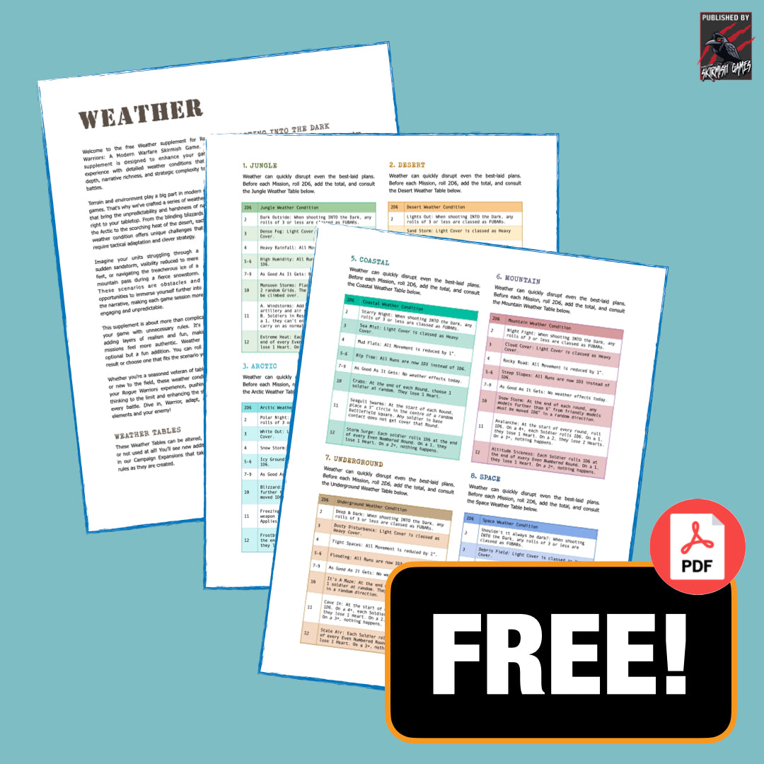 FREE ROGUE WARRIORS WEATHER TABLES